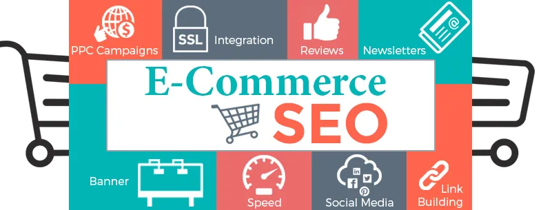How an E-commerce Store Achieved a 150% Increase in Organic Traffic and Boosted Sales